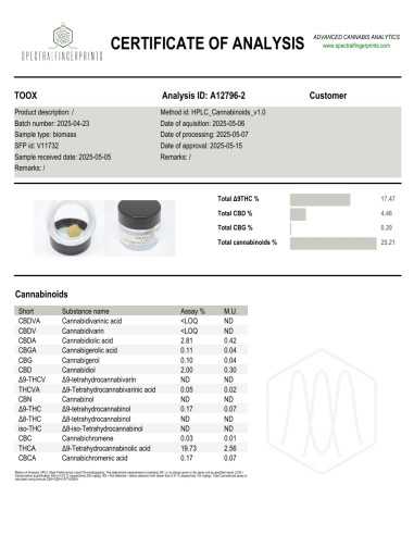THCA hash 20% - Dry Sift Static
