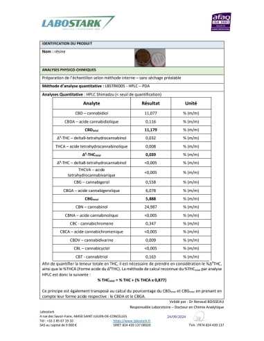CBD Hash 11% + CBN 24% - Green Magic