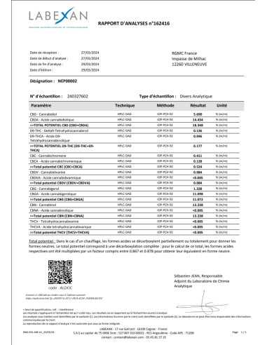 CBD hasis 18% + 13% CBN + 11 % CBG - Zen Nepal CBD