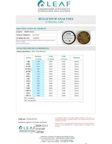 CBD Hash 32% + 5% CBN - Perfect Harmony