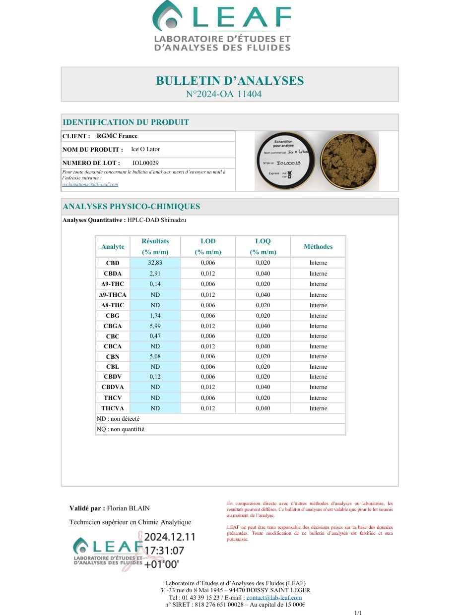 CBD hash analyse - Perfect Harmony
